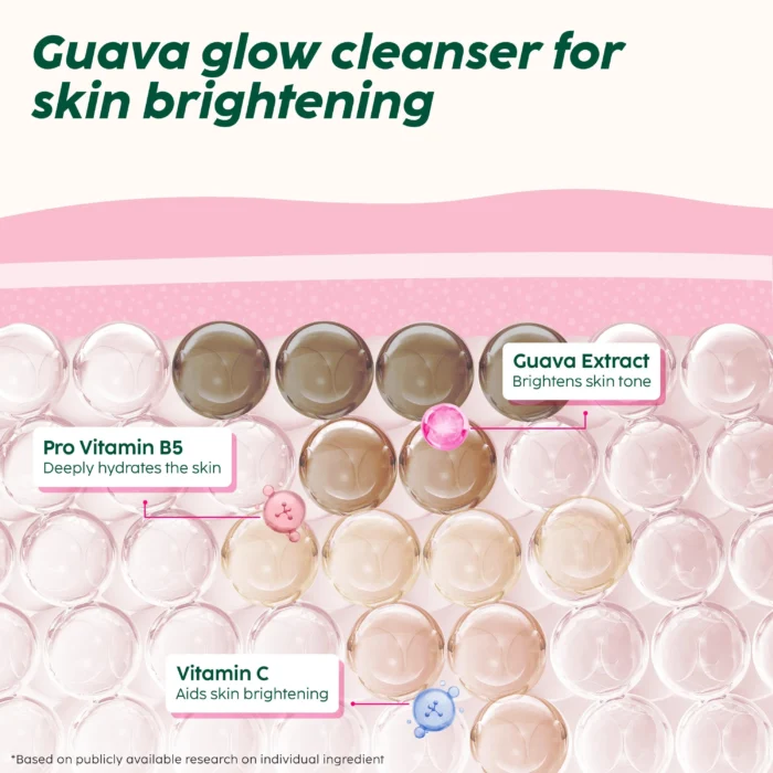 Plix Guava Glow Juicy Cleanser For Skin Brightening With Vitamin C - Image 2