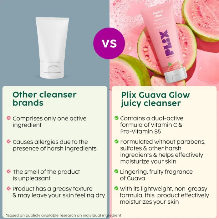 Plix Guava Glow Juicy Cleanser For Skin Brightening With Vitamin C - Image 5