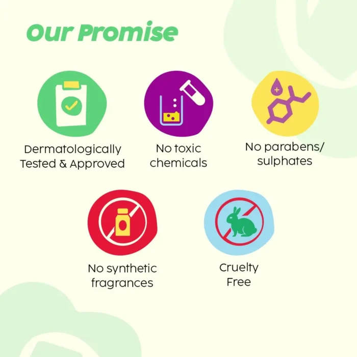 Plix Jamun Salicylic Acid Cleanser Gel for Active Acne & Oil Control - Image 6