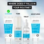 Jovees Derma Rice Water & 10% Niacinamide Glowing Skin Cleanser Face Wash - Image 6