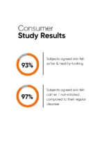 Minimalist Oat Extract 6% Gentle Cleanser Hydrating Face Wash - Image 5